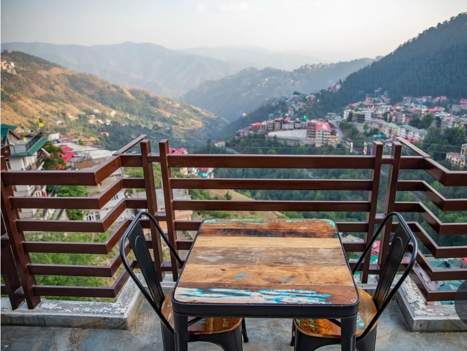 Hillspeak Shimla